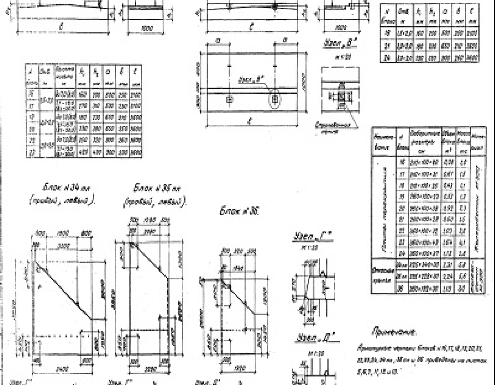 Блок 35 пл (3.501-107)
