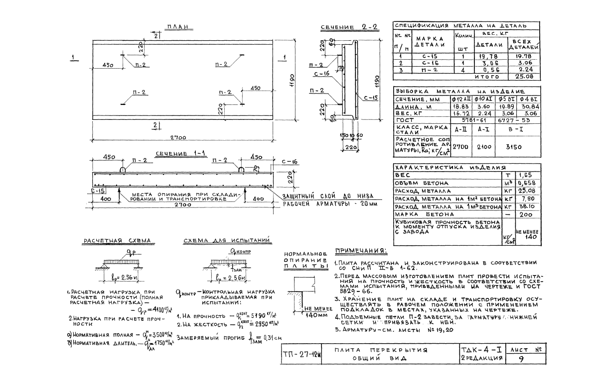 Сэндвич панель 1190х120х6900мм. Панели тп. Сэндвич-панель 24*3000*1500 матовый (полистирол) зел, т32527. М. 5-1т-п1-1.