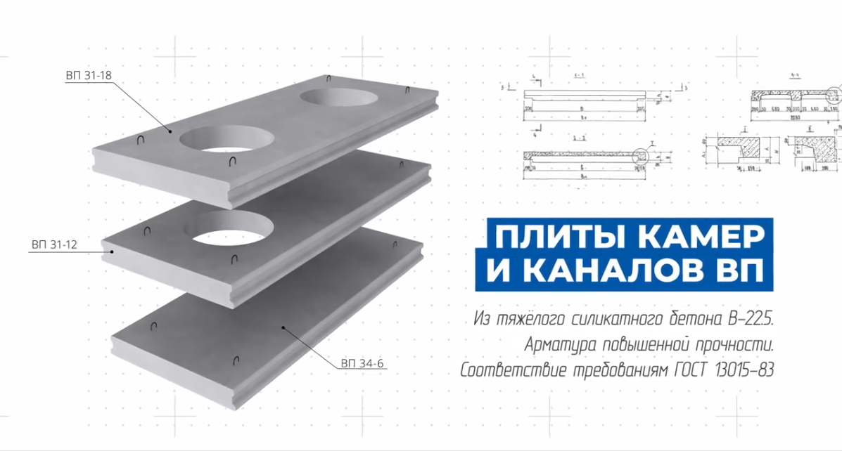 Плиты покрытия ребристые (ПГ, ПВ)